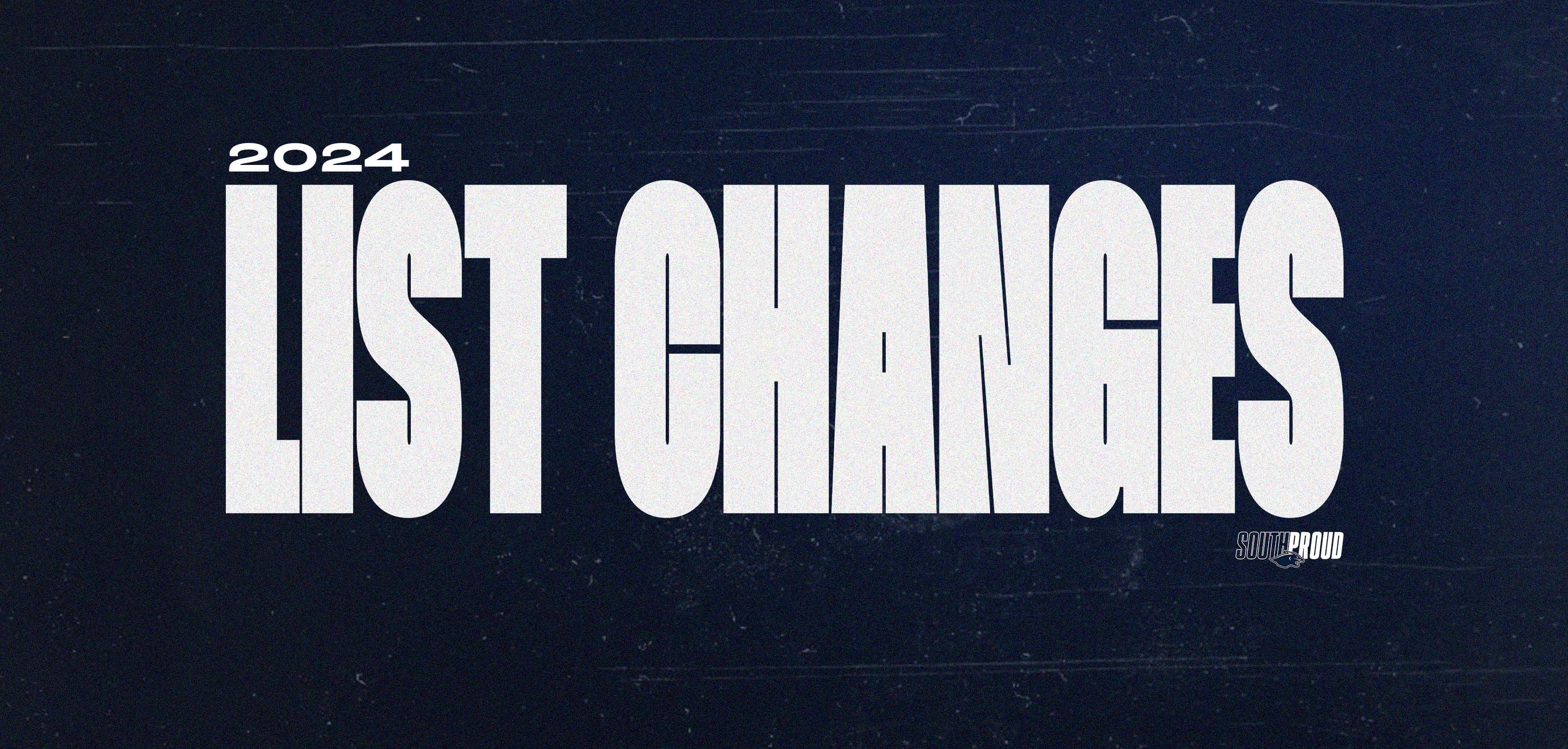 2024 List Changes 2024 List Changes